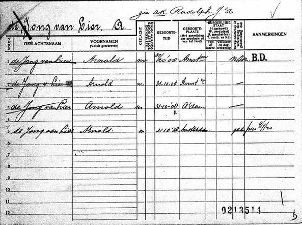 Persoonskaart Arnold de Jong van Lier (voorkant)