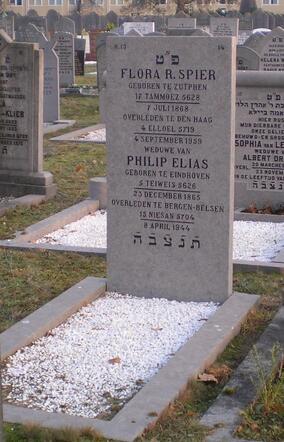 Philip Elias