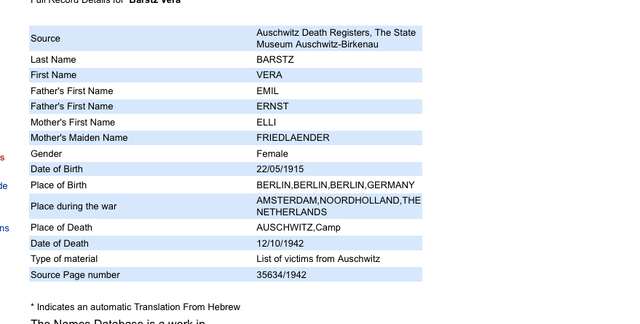 Actual date of death/ Parents in Berlin