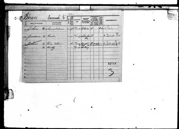 Samuel Louis Cohen 2227.33
