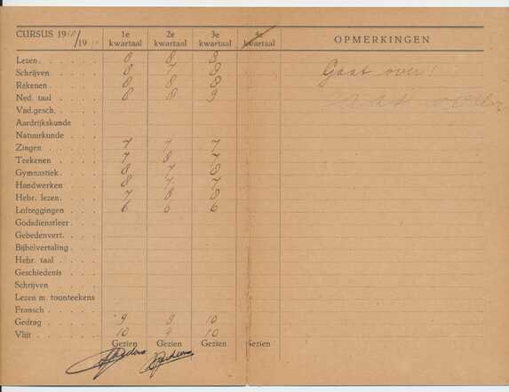 Rapport Selma Cardozo