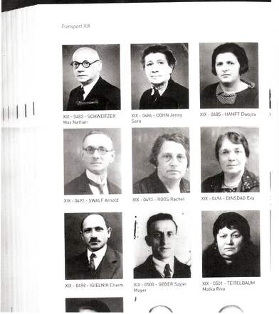 Pagina uit de transportlijsten van Westerbork