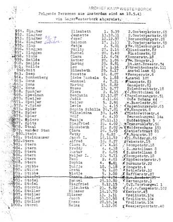 Transportlijst Westerbork-Sobibor 18 mei 1943, pagina waar het gezin Slagter opstaat