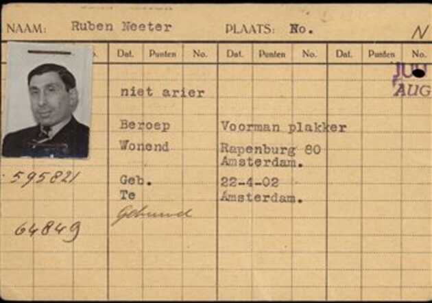 Registratiekaart van Weinstock regenjassenfabriek