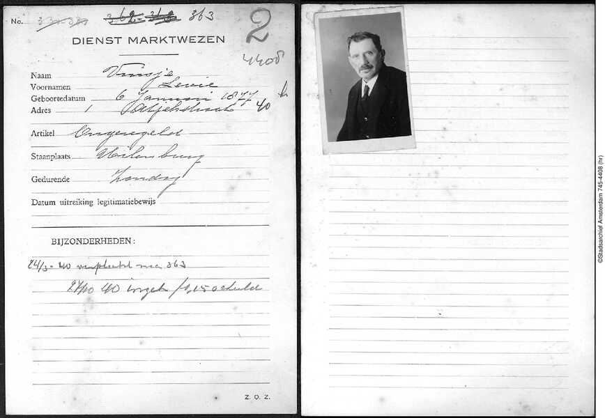 Marktkaart Levie Vuisje, met foto