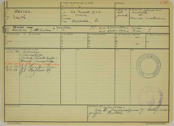 Persoonskaart Edith Weiler, Nationaal Archief 2.04.58, inv 130