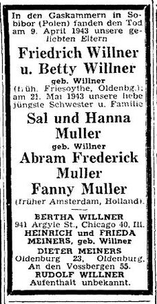 Willner Muller