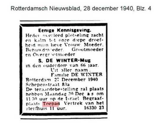 S. de Winter-Mug