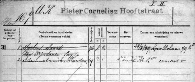 Woningkaart P.C. Hooftstraat 167 huis te Amsterdam