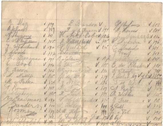 List of names