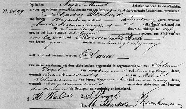 1883 Sara Walvis geboren.