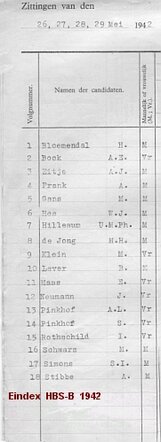 1942-lijst eindex-HBS-B