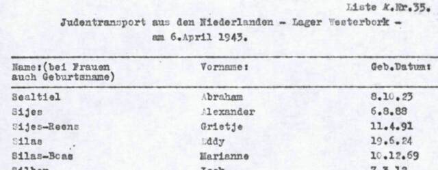 Judentransport 6.4.1943