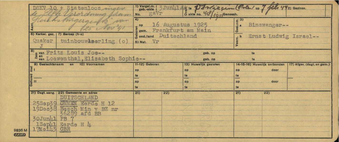 Persoonskaart Ernst Ludwig Binswanger