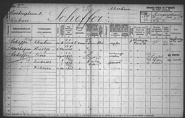 Amsterdams archief Abraham Scheffer 5-6-1884
