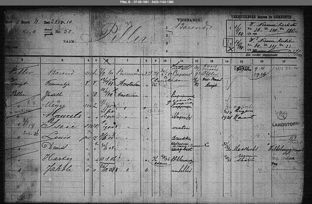 Archiefkaart Barend Piller 7-9-1861