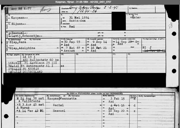 Archiefkaart Hijman Koopman 31-5-1894