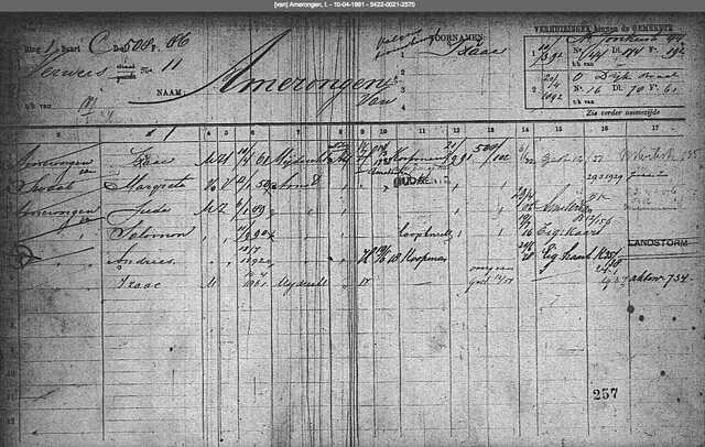 Archiefkaart Izaac van Amerongen 10-4-1861
