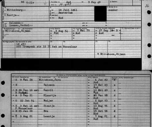 Archiefkaart Keetje Wittenburg 18-7-1861