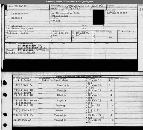Archiefkaart Machiel Kokernoot 20-8-1886