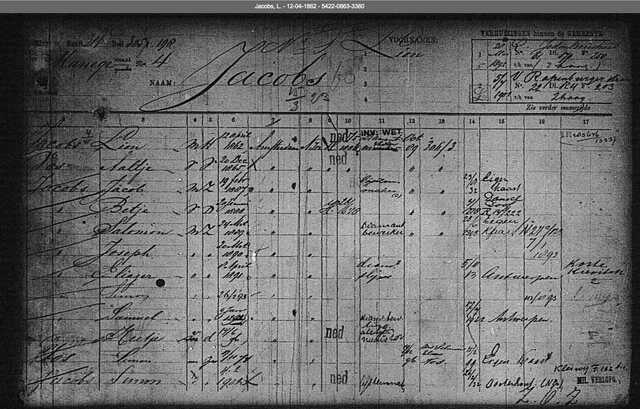 Archiefkaart SAA Lion Jacobs 12-4-1862