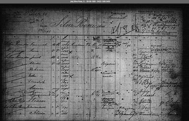 Archiefkaart SAA Samuel da Silva Rosa 8-8-1859