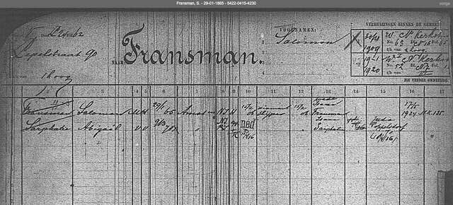 Archiefkaart Stadsarchief Amsterdam Salomon Fransman  29-1-1865 en Abigail Sarphati 9-3-1878