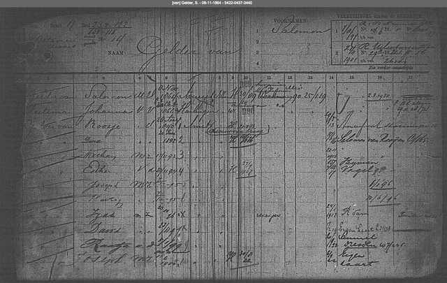 Archiefkaart [van] Gelder, S. - 08-11-1864 - 5422-0437-3440