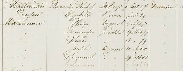 Barend Philip Matteman 19 maart 1847