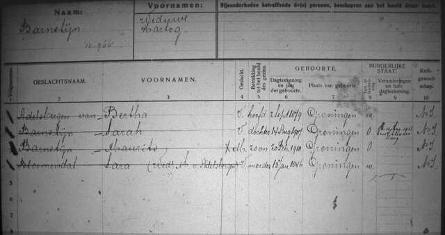 Bertha-Barnstijn-Adelsberge