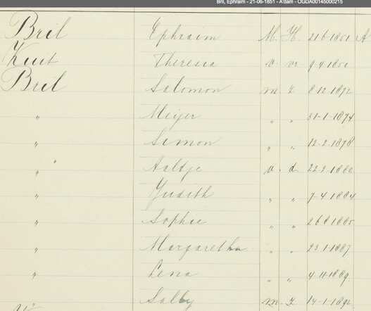 Bron Stadsarchief Amsterdam Gezin van Ephraim Bril 21-6-1851 en Theresia Kuit 9-4-1850
