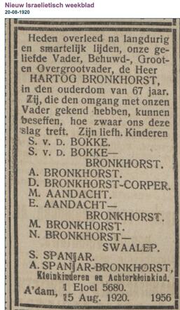 Hartog Bronkhorst.