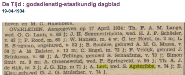 Familiebericht Anna Agsteribbe-Levi