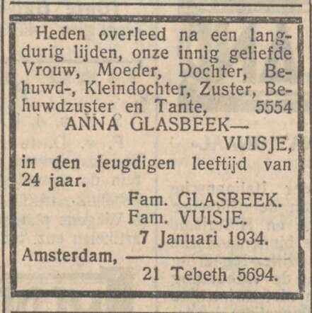 Anna Glasbeek-Vuisje