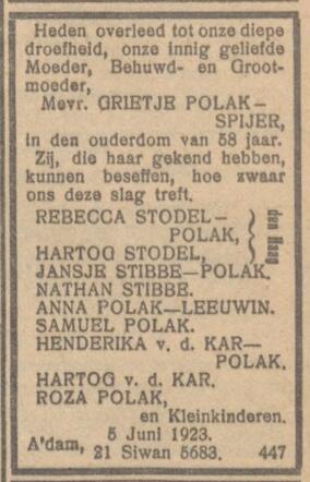 Grietje Polak Spijer