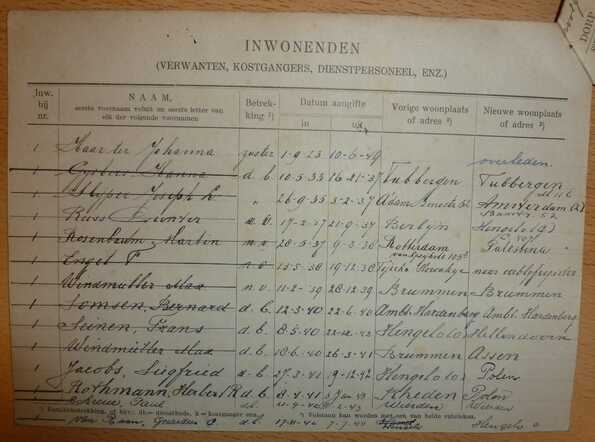 Palestina-pioniers Hasselo 42, gemeente Weerselo