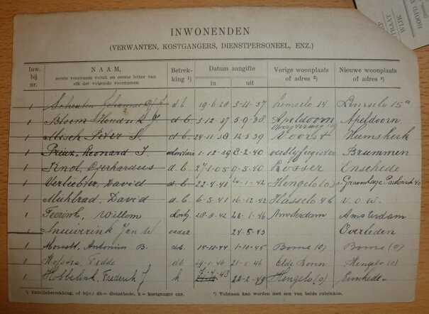 Palestina-pioniers Hasselo 54, gemeente Weerselo