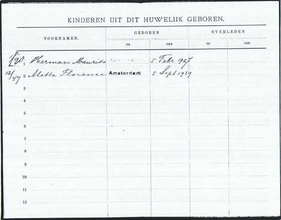 Trouwboekje van Maurits de Levie en zijn echtgenote