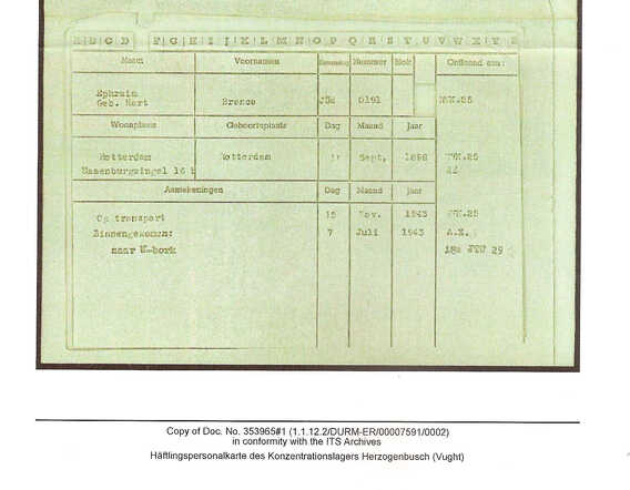 Inventaris kaart Kamp Vught van Branca Hart geboren 18-9-1898 op transport van Vught via Westerbork naar Auschwitz op 15-11-1943
