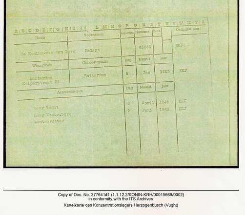 Inventaris kaart Kamp Vught van Helena de Koning-van den Berg geboren 06-01-1903 op transport naar Kamp Westerbork op 07-06-1943