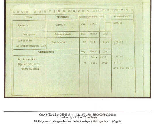 Inventaris kaart Kamp Vught van Mietje Ephraim geboren 28-5-1924 op transport  via Westerbork naar Auschwitz op 15-11-1943