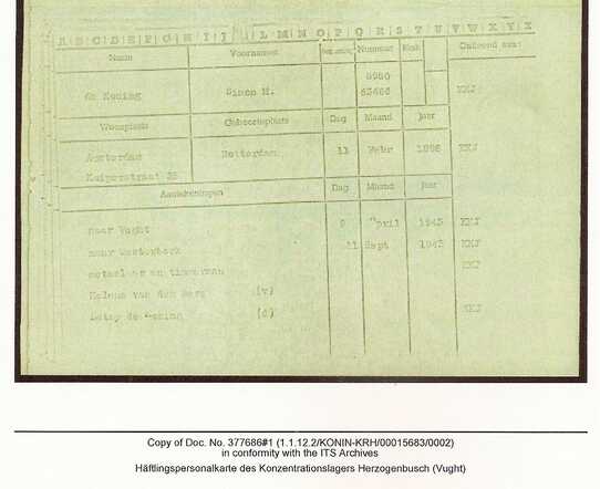 Inventaris kaart Kamp Vught van Simon Mozes de Koning geboren 11-02-1898 op transport naar Kamp Westerbork op 11-09-1943