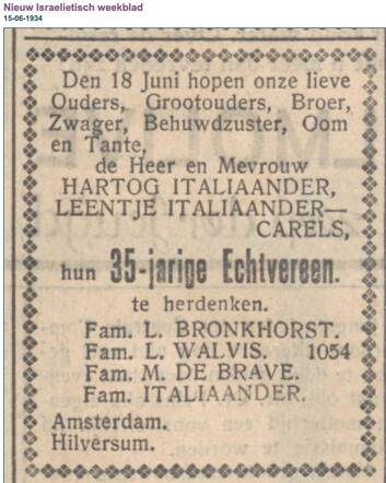 Italiaander-Carels