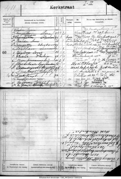 J.S. de GROEN   Kerkstraat-411-III