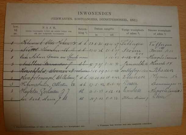 Palestina-pionier Klein Driene 8, gemeente Weerselo