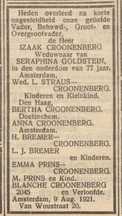 Izaak Croonenberg