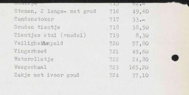 Lijst goederen Meijer Batavier-2