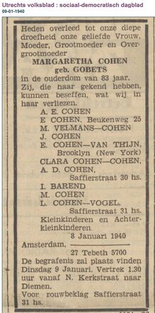 Margaretha Cohen-Gobets
