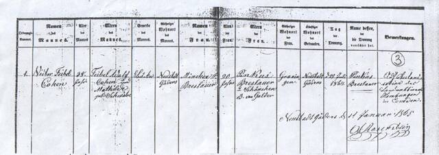 MINCHEN BRESLAUER-VICTOR FEIBEL COHEN