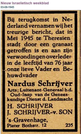 Nardus Schrijver Overleden